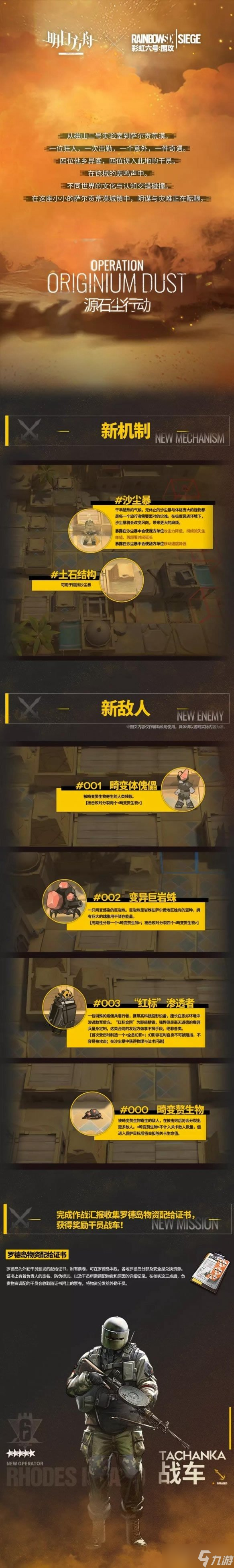 明日方舟源石尘行动攻略汇总 彩虹六号联动源石尘行动玩法攻略