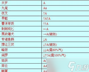 流星蝴蝶剑无限跳技巧是什么？