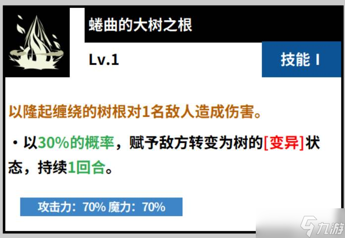 《黑色四叶草》威廉凡金斯