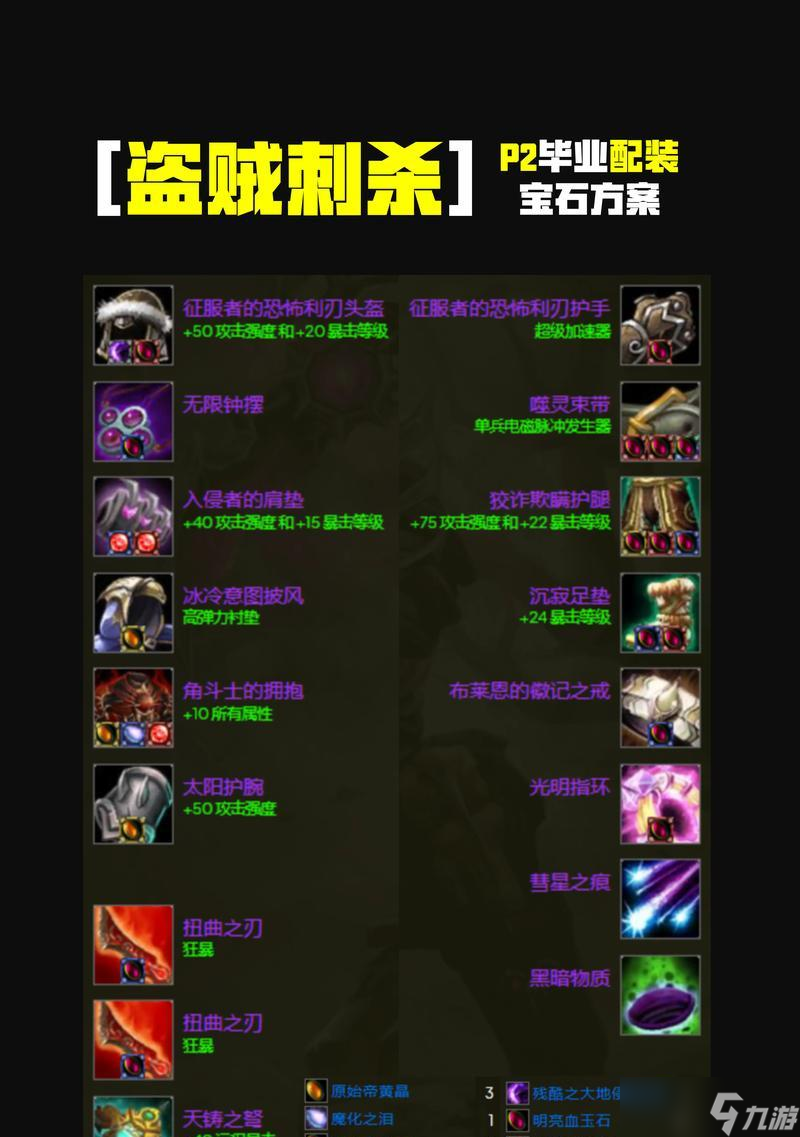 魔兽风行者装备购买地点？如何获取风行者专属装备？