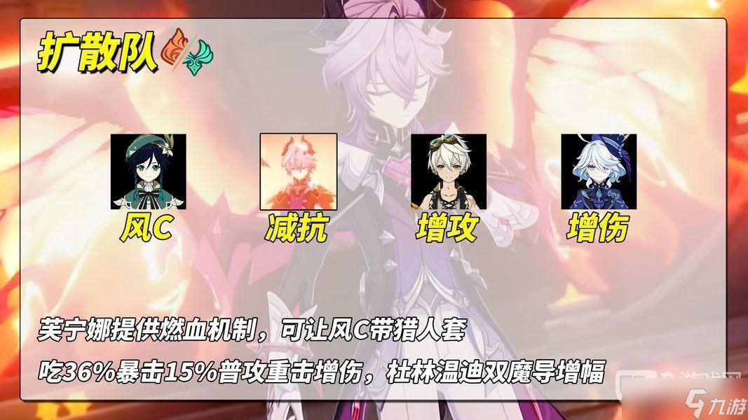 原神杜林配队攻略 原神杜林怎么搭配阵容