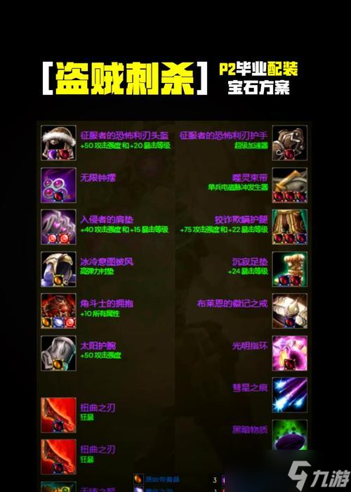 魔兽饰品芬芳购买途径有什么 价格是多少 