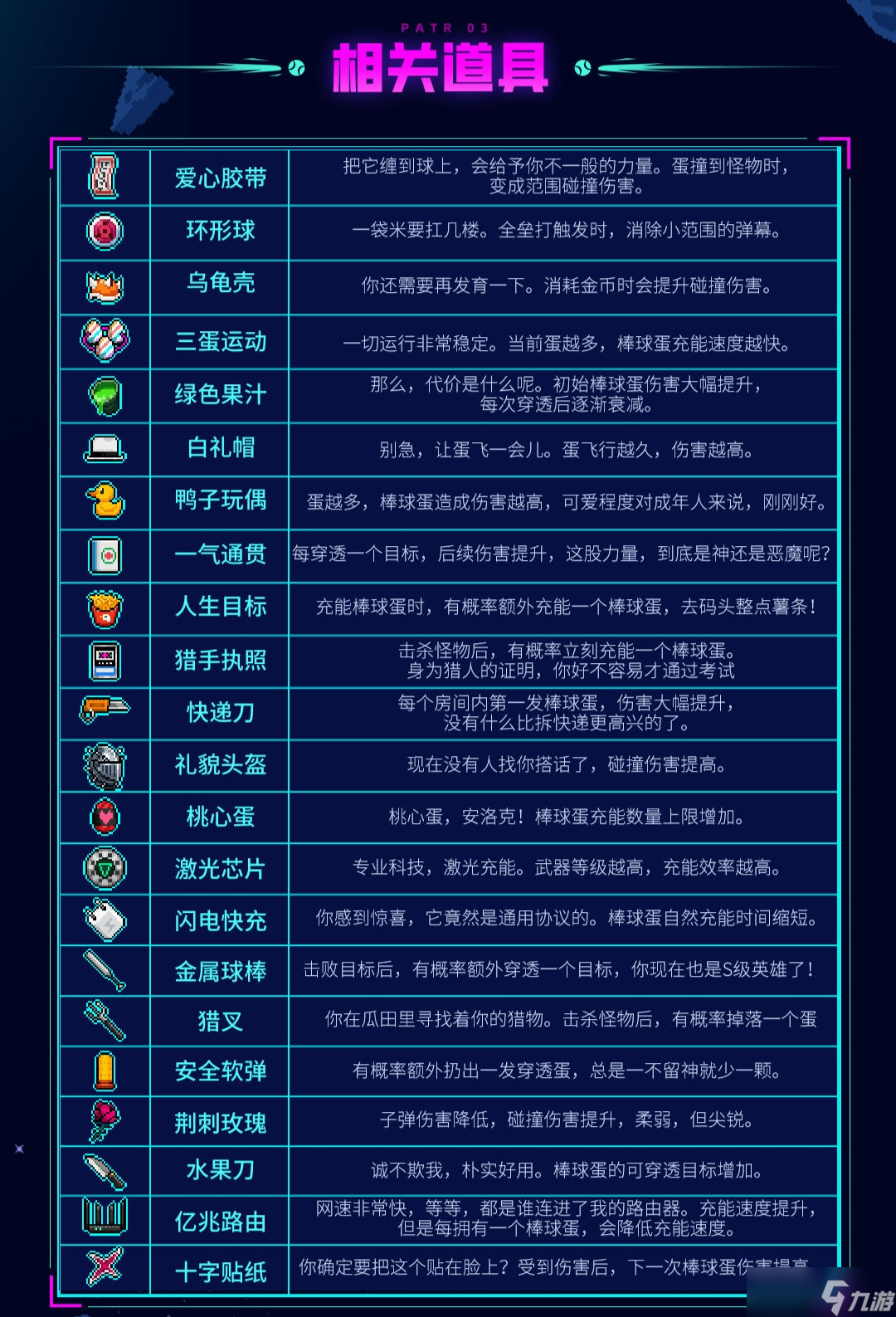 霓虹深渊：无限投蛋专家 套装玩法介绍