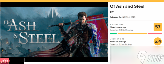 M站仅57分 这款中世纪开放世界RPG新作被批"太粗糙"