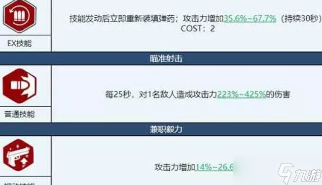 蔚蓝档案黑见芹香养成