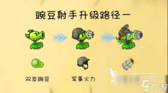 热门的植物大战僵尸联机版双人游戏有什么 耐玩的双人手机游戏分享2025