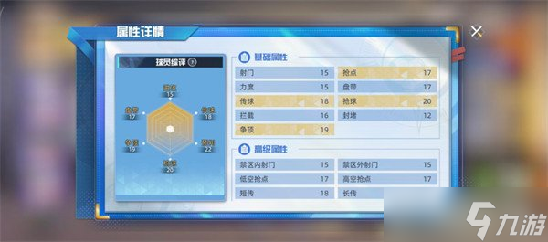 队长小翼王牌对决井泽守怎么样 井泽守角色介绍介绍