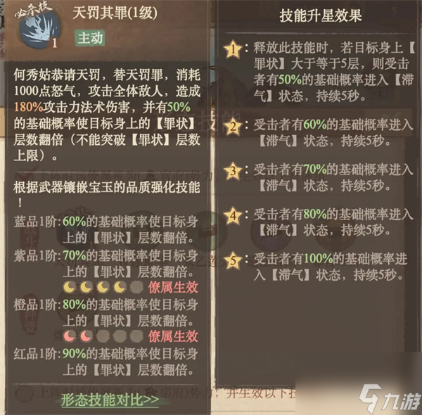 这城有良田官府何秀姑阵容搭配推荐