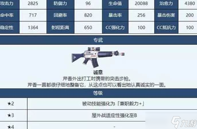 蔚蓝档案黑见芹香养成