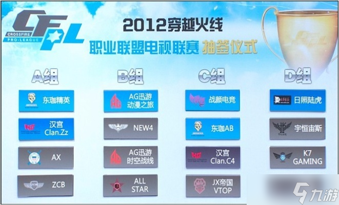 穿越火线怎么报名 全面解析赛事体系与青训通道