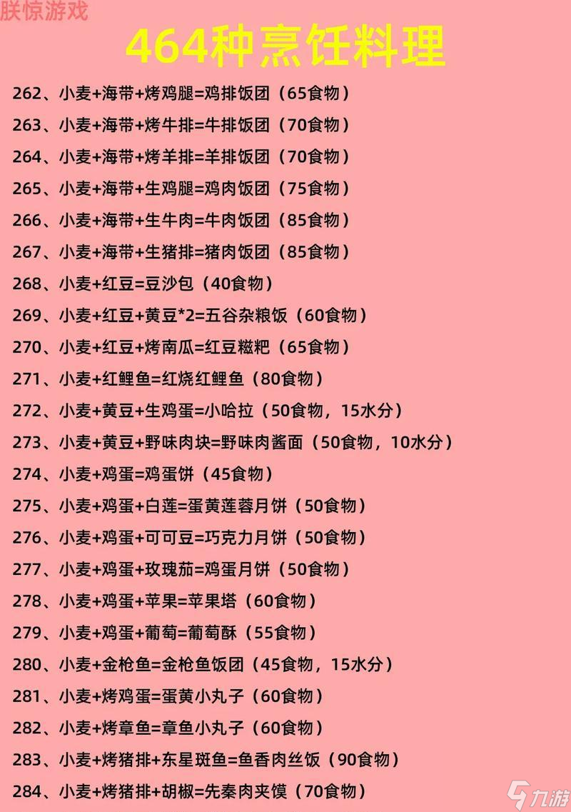 创造与魔法剑齿幼鲨饲料的制作秘籍 打造游戏中最有效的鲨饲料 