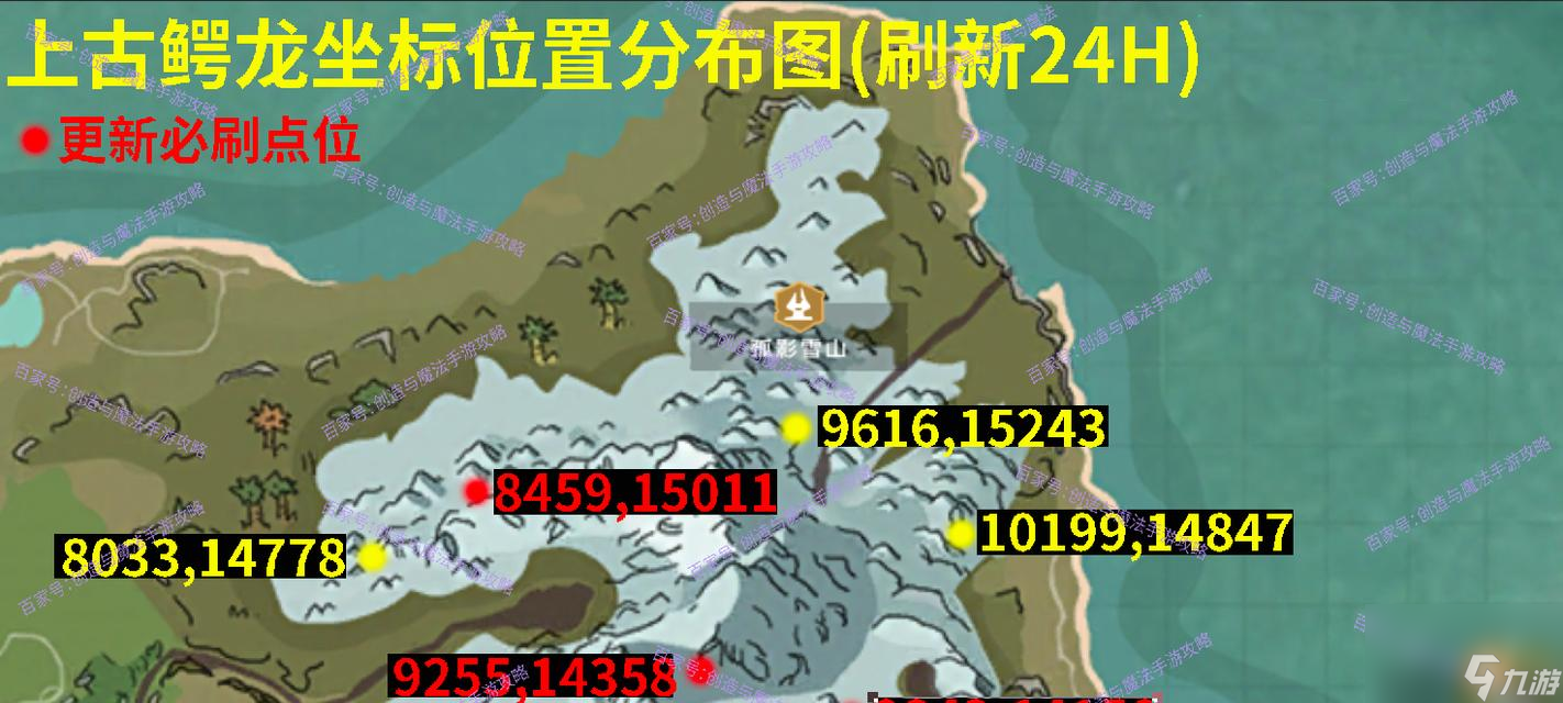 魔法海鳄龙(探索魔法世界)