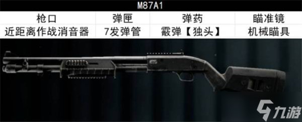 关于战地6免费周新手武器挑选的建议推荐