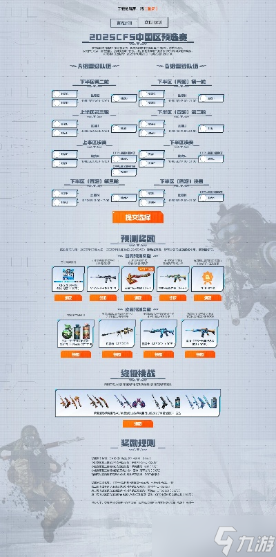 穿越火线手游怎么抽雷神 2025最新概率与省钱攻略