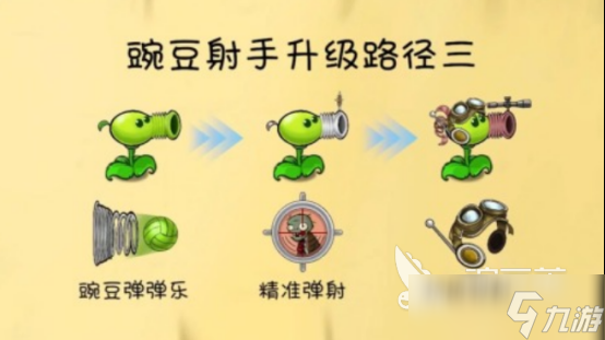 耐玩的植物大战僵尸迷你游戏有什么 必玩的塔防手机游戏分享大全2025