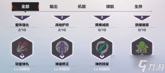 《卡拉彼丘》艾卡天赋加点推荐