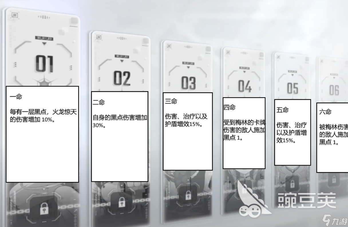 卡厄思梦境命座是什么 卡厄思梦境手游命座介绍