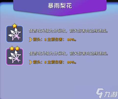 人征塔战四年内测老玩家新手攻略（必看）天赋技能选择篇