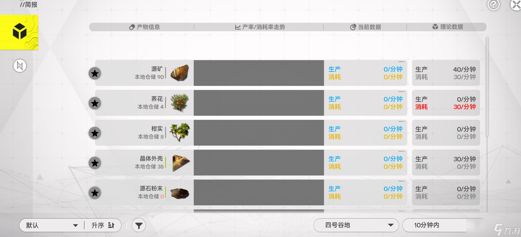 明日方舟:终末地新手必看!基建蓝图机制全介绍!流水线搭建指南及产线自检技巧!