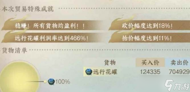 <a id='link_pop' class='keyword-tag' href='https://www.9game.cn/nishuihan1/'>逆水寒手游</a>航海船升级