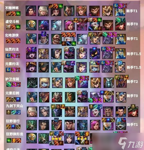 《不思议迷宫时空裂痕打法解析攻略》(打造最强角色)