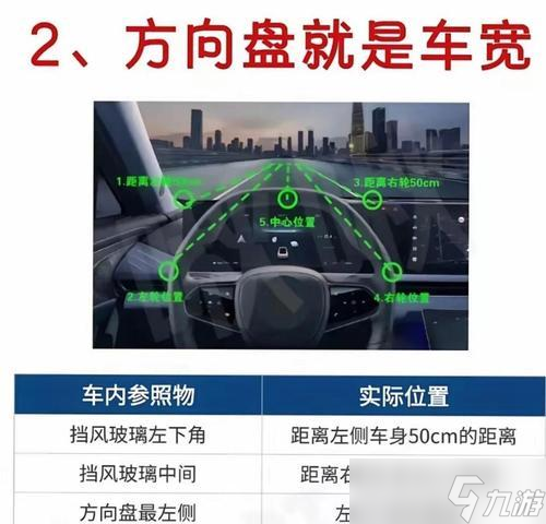 极品飞车车棚开启的操作步骤是什么 