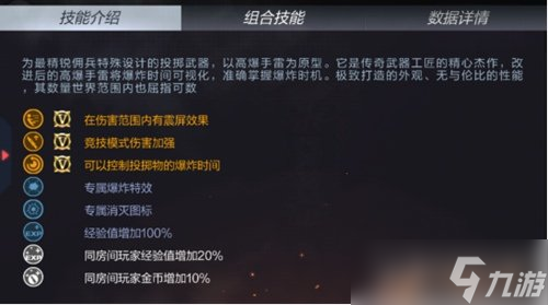 CF手游手雷套装王者之翼怎么样 属性评测分享