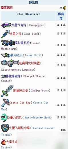 泰拉瑞亞神圣錠怎么得？機械BOSS擊殺與合成全方案