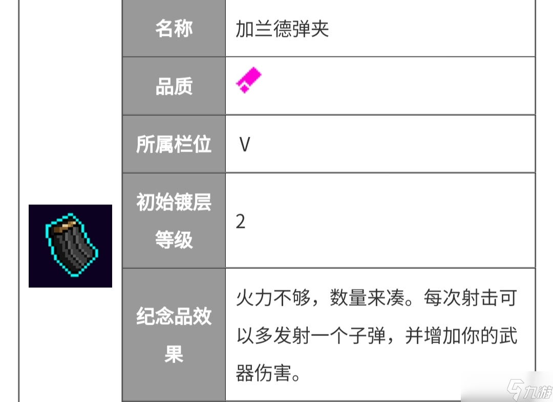 霓虹深渊：无限【纪念品百科】R6到底选择陆战头盔还是弹夹？
