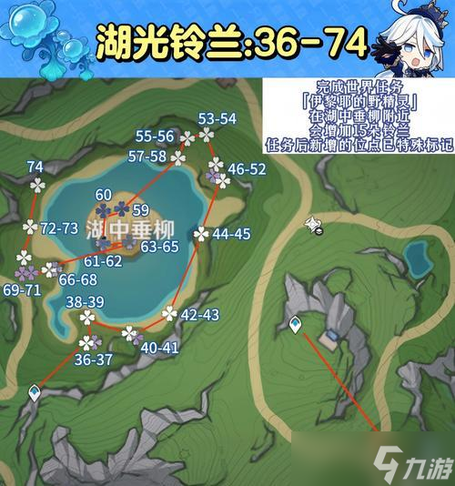 永恒空气的采集点在哪里？