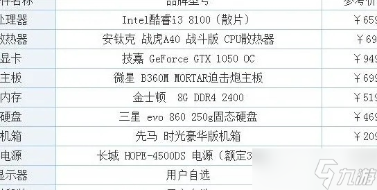 玩英雄联盟什么主机好 核心配置解析与性价比推荐