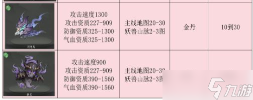 《伏妖录》宠物地图产出图表