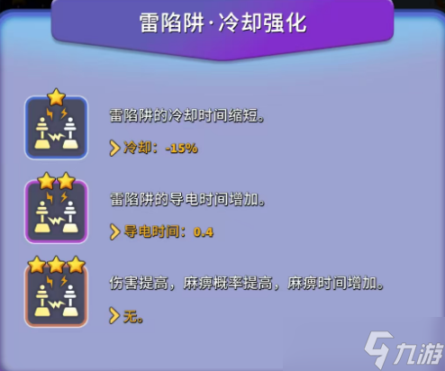 人征塔战四年内测老玩家新手攻略（必看）天赋技能选择篇