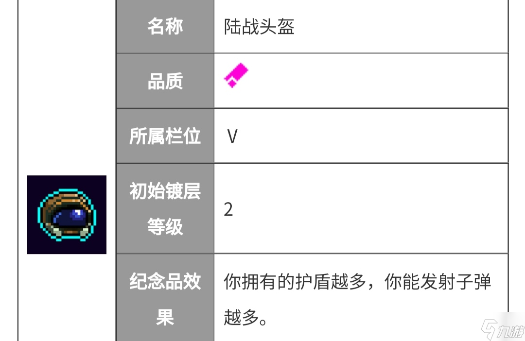 霓虹深渊：无限【纪念品百科】R6到底选择陆战头盔还是弹夹？