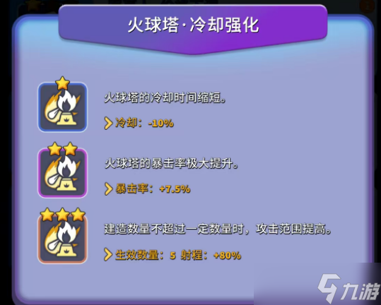 人征塔战四年内测老玩家新手攻略（必看）天赋技能选择篇