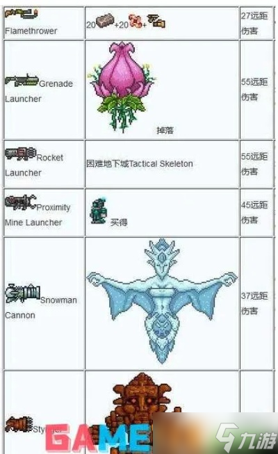 泰拉瑞亚空间枪怎么得？完整合成方法与实战价值解析