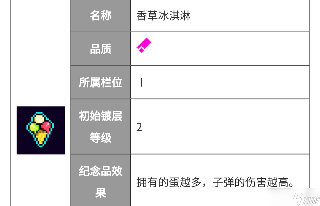 霓虹深渊:无限【纪念品百科】小明需要出门装配双黄蛋吗?
