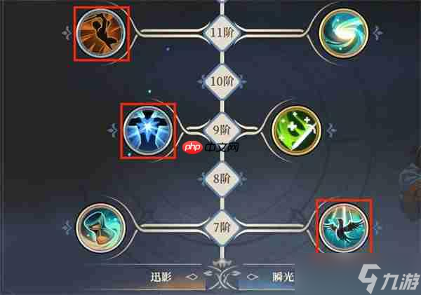 铃兰之剑为这和平的世界希里技能组及加点推荐