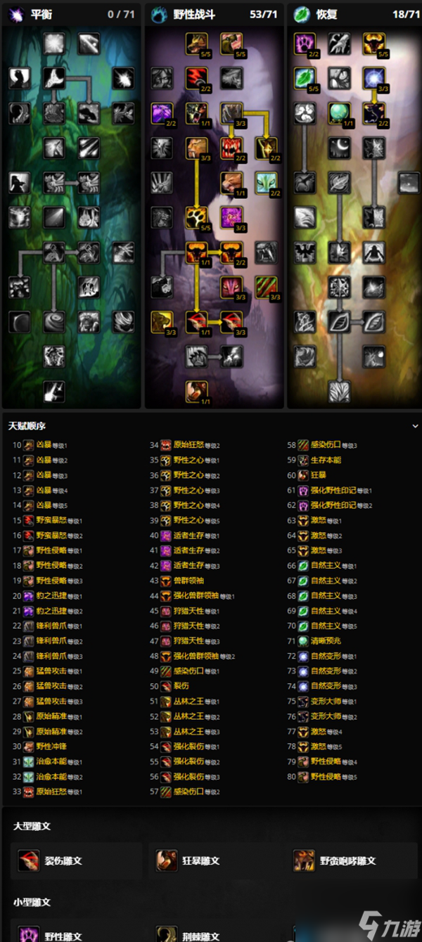 魔兽世界时光服德鲁伊练级天赋怎么选择-德鲁伊练级天赋选择推荐