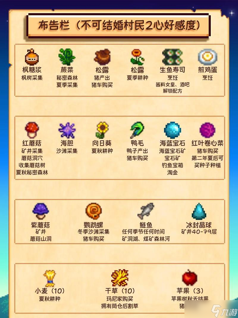 星露谷物语物资储存玩法解析攻略（打造高效储存系统）