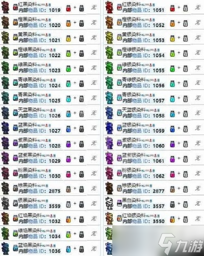 泰拉瑞亚怎么购买？8个常见问题解答助你轻松入手