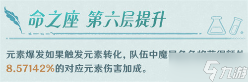 原神砂糖加强后的技能效果说明
