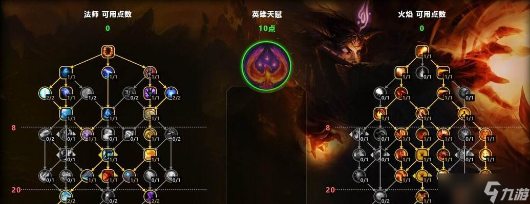 如何在魔兽世界中刷取火花？