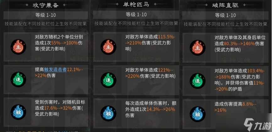 《三国天下归心》运筹决胜玩法介绍