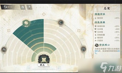 物华弥新器者承伤天花板是什么 物华弥新器者承伤天花板介绍