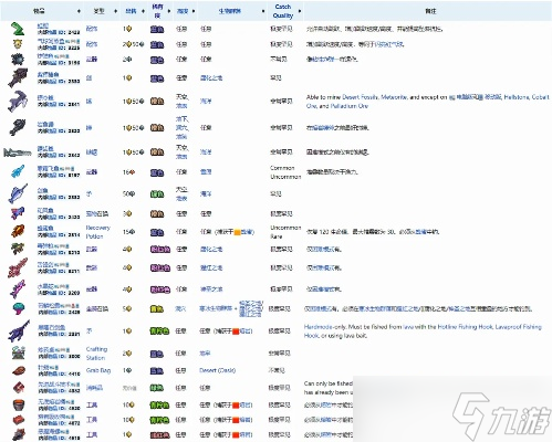 泰拉瑞亚怎么钓鱼?10个钓鱼必学技巧与进阶任务指南