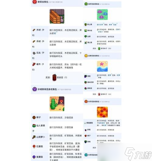 星露谷物语蟹龙献祭攻略（探索农场、培养好友、战胜挑战）