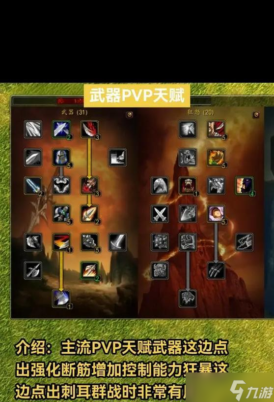 魔兽通灵战装备分配点在哪里?