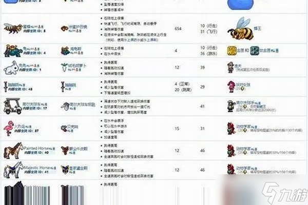 泰拉瑞亚怎么得松树块 从圣诞礼盒到建筑艺术的完整指南