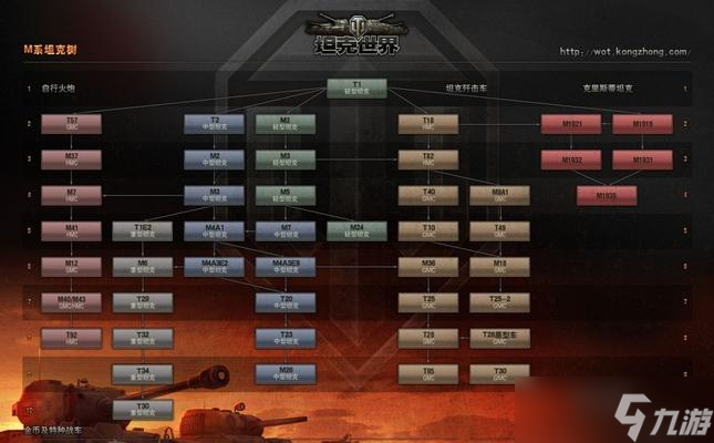 坦克世界旗帜数量如何查看?